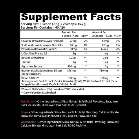 Bloodbath Supplement Facts Panel