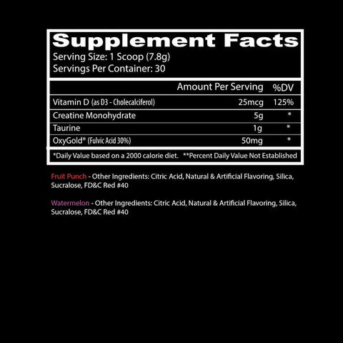 creatinecraigsupplementfactspanel