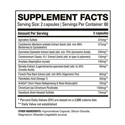 GlycoHD Supplement Facts Panel