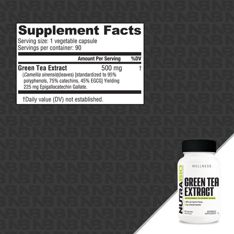 NutraBio Green Tea Supplement Facts Panel