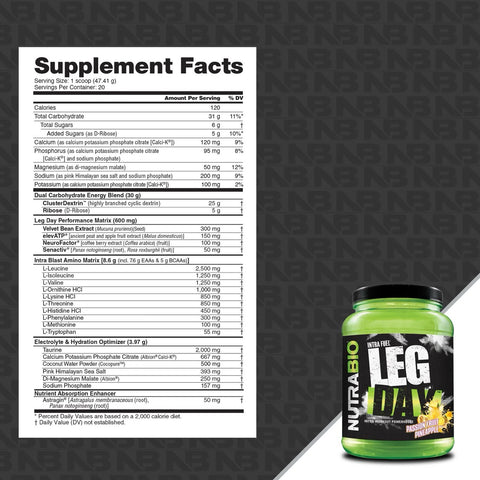 NutraBio Leg Day Supplement Facts Panel