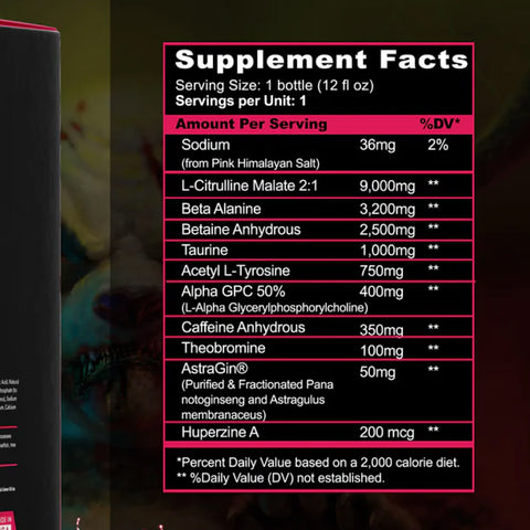 Pandamic RTD Supplement Facts Panel