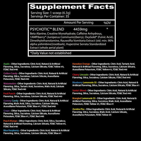PsychoticPreSupplementFactsPanel