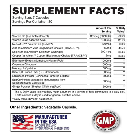 Apollon Resistance Supplement Facts Panel