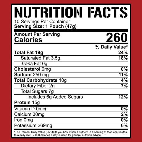 5% Snack Time
